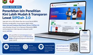 Sipdah